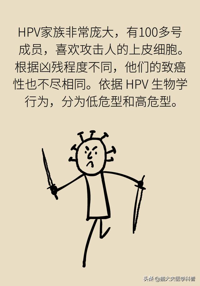 身上长瘊子，越挠它越多，竟是因为感染了HPV