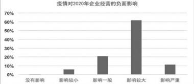 光明网■浙江科技企业如何抗疫稳发展