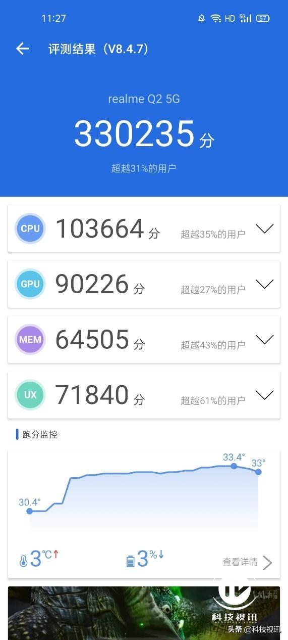 强力闪充与优秀体验结合，realme真我Q2打造5G真香机