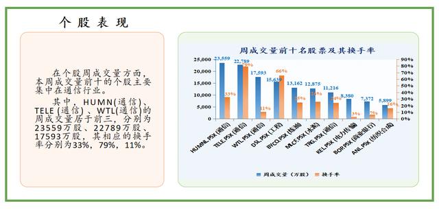 一周|中经资料：巴基斯坦证券市场一周回顾（2021.02.15-02.19）