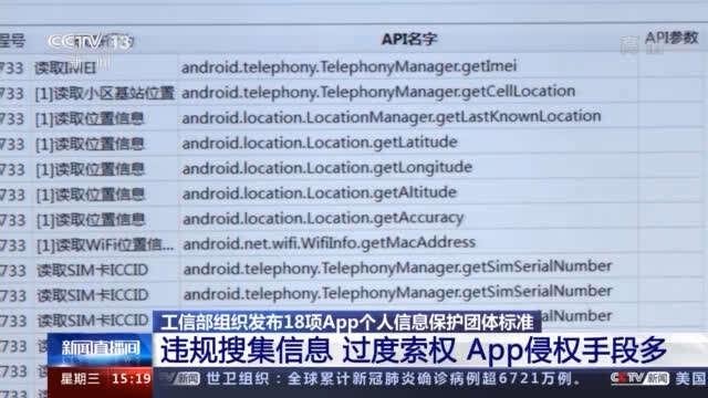 App|向App侵权说“不”！工信部发布18项团体标准 保护用户信息安全