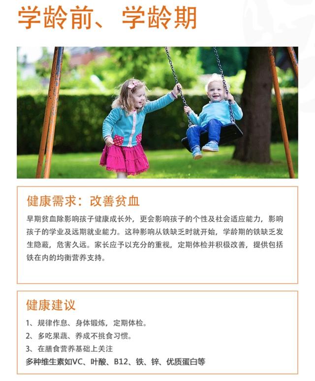 超级宝妈@USANA葆婴梦瑶分享:备孕到宝宝12岁 | 母婴健康需求图谱