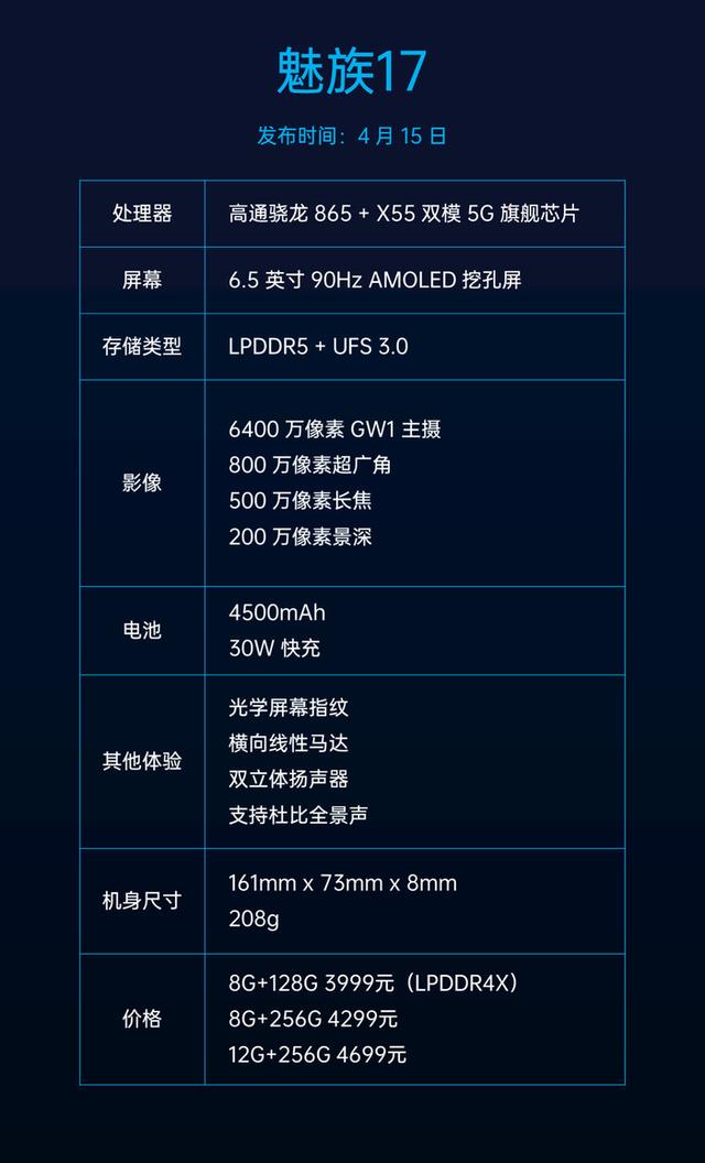 【勇哥科技】魅族17配置全曝光，低配版或使用LPDDR4X内存