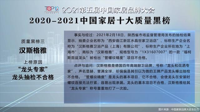 合格|2021第五届中国家居品牌大会公开发布“2020-2021中国家居十大质量黑榜”