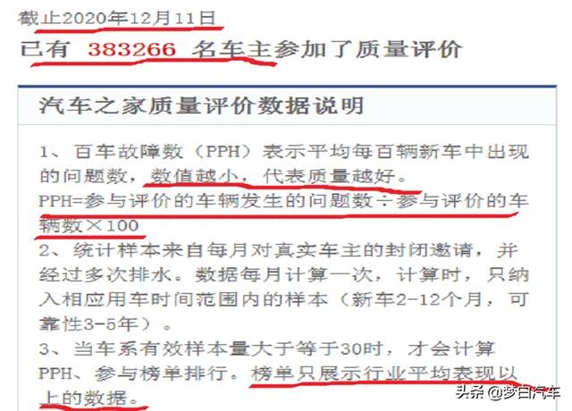 公认质量最好的十大中型车出炉：雅阁无争议，迈腾、奔驰C级上榜