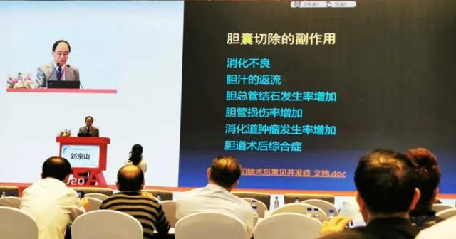 聚焦精准微创！2020中国内镜医师大会，大咖云集共话保胆