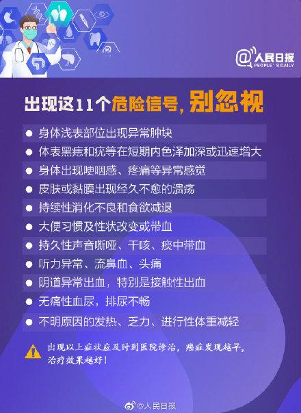 癌症|世卫组织预计未来几十年癌症病例数大幅增加