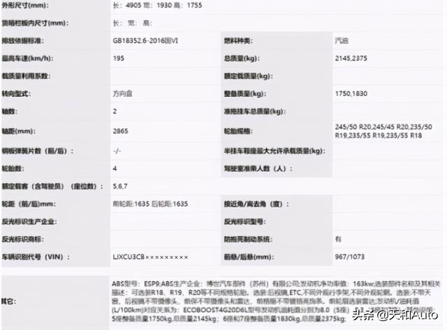 江铃福特重磅新车：EQUATOR·领裕实力如何？