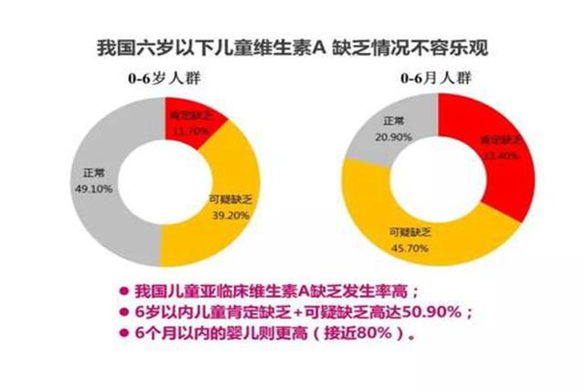 1.1亿儿童在遭受“隐性饥饿”，看似吃饱了，补的却是“假营养”