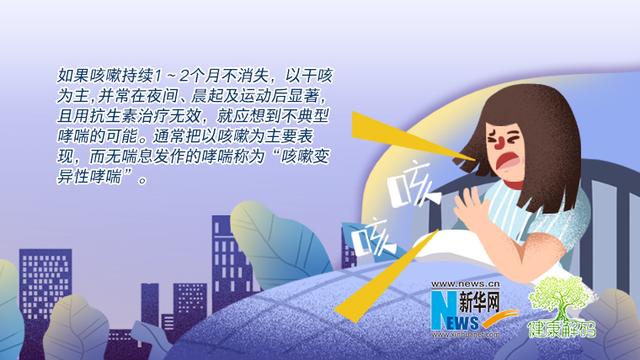 哮喘|「健康解码」认识哮喘，千万别忽视这些早期信号