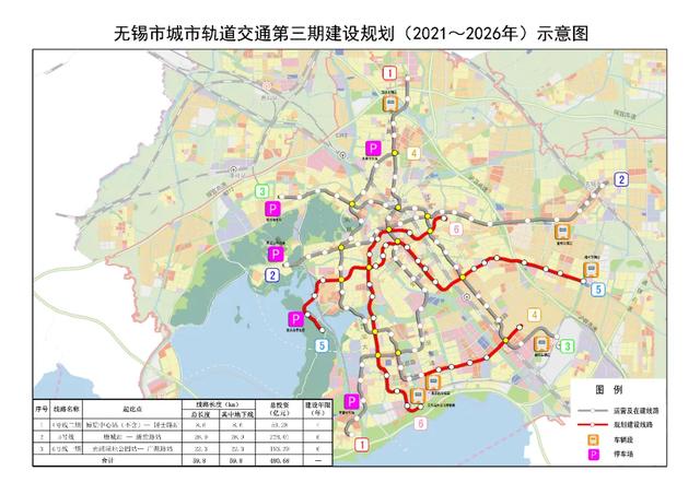 定了无锡获准新建设3条地铁线