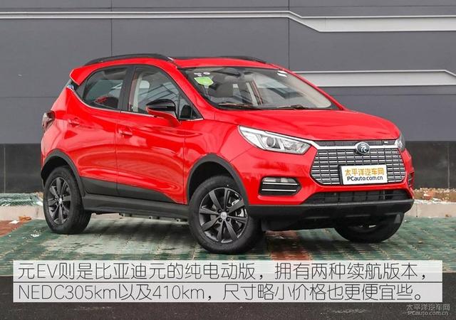 [我爱奔驰大G]代步纯电SUV之争 帝豪GSe对比元EV