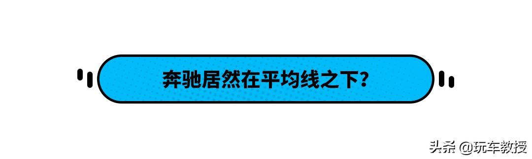 权威发布！服务比奔驰还好的中国品牌有4家