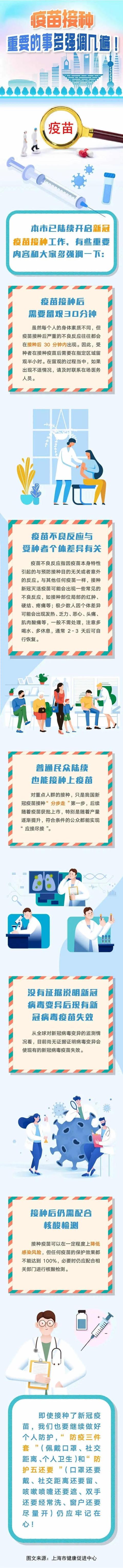 普通人何时能接种疫苗？新冠疫苗这些事再了解下