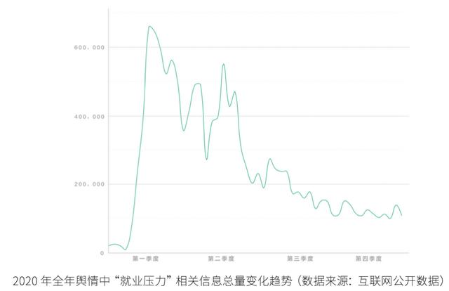 低碳|研究报告：“绿色复苏”“低碳经济”将成后疫情时代主题之一