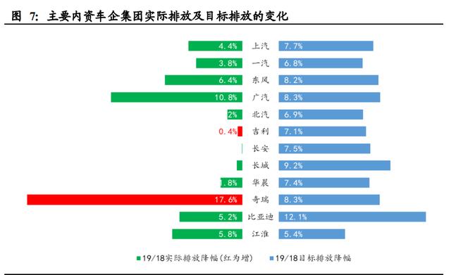 新能源汽车行业深度报告：电动化大势已来，十倍成长空间可期
