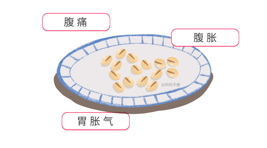[文字上的青年]最伤孩子胃的十大早餐，第二样你家天天都在吃！