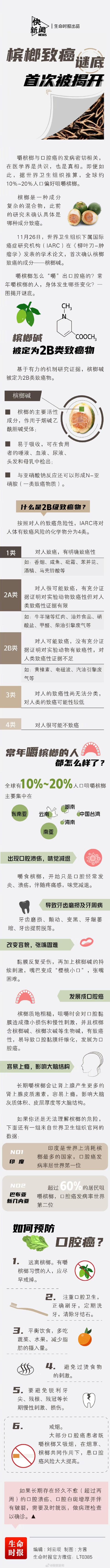 槟榔致癌的谜底首次被揭开！长期吃，警惕5种可怕后果