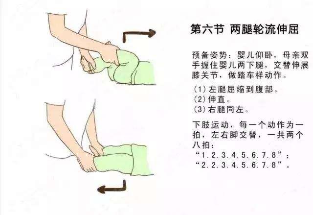 超级宝妈@学会这些，不用担心宝宝发育迟缓了