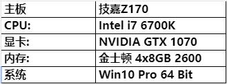 实测Crucial P5:搭载美光自研控制器的高端SSD