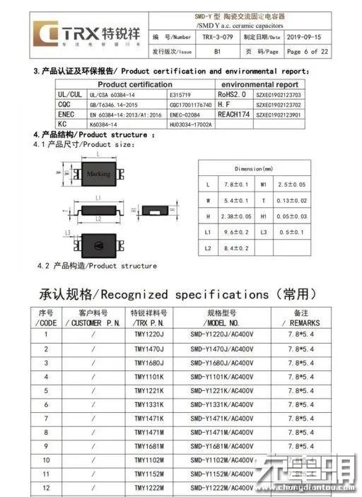 雷柏也搞氮化镓充电器了？买一个来拆开看看设计得如何