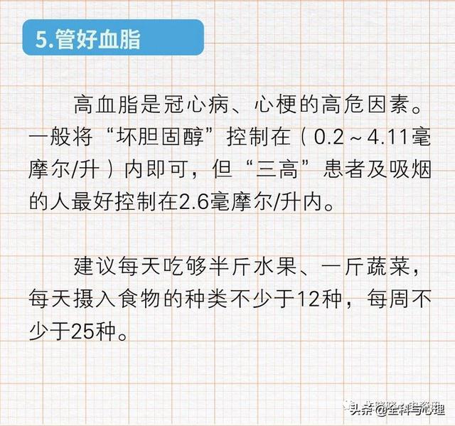 心肌梗死发作如何识别，如何自救？（附心梗地图）