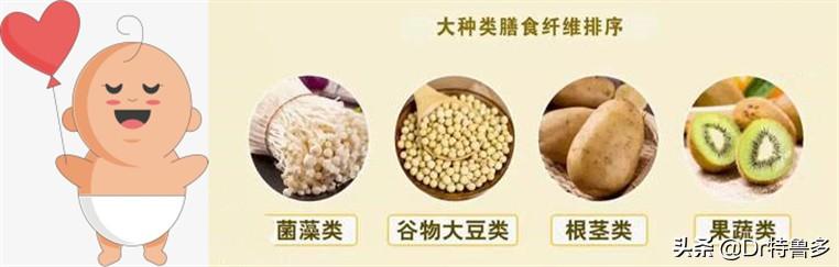 「你的育儿经」儿童功能性便秘，一拉粑粑就哭闹，解决需要这几招