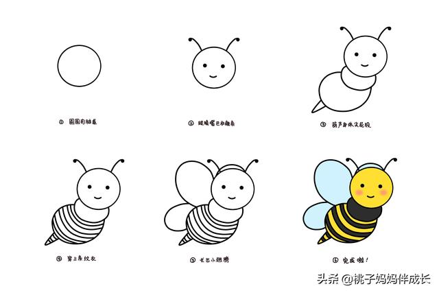 「超级宝妈」适合学龄儿童的创意绘画——我不仅仅是一个几何图形