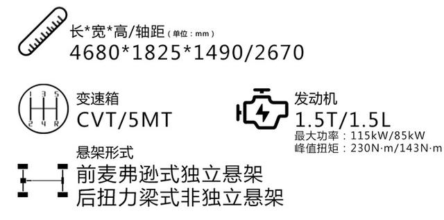 奇瑞艾瑞泽5 PLUS最贵不超10万，选这两款没错，外观帅动力还强