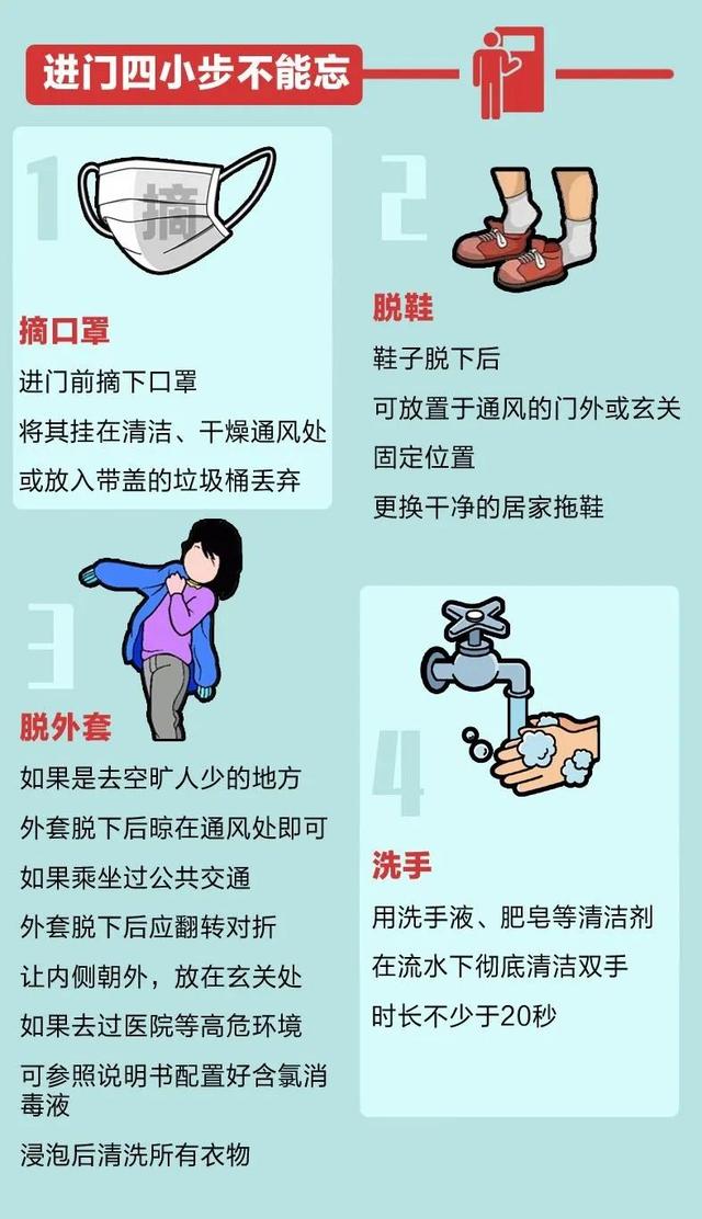#超级宝妈#爸妈复工，回家后该如何和孩子安全接触？