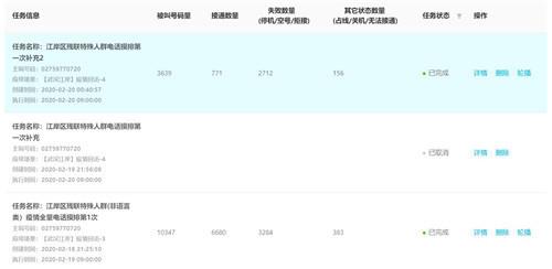 新华网客户端■自动排查 智能回访 中国联通AI助力智慧防疫