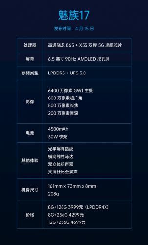 [太平洋电脑网]魅族17核心参数曝光：6.5寸挖孔屏LPDDR5内存存疑