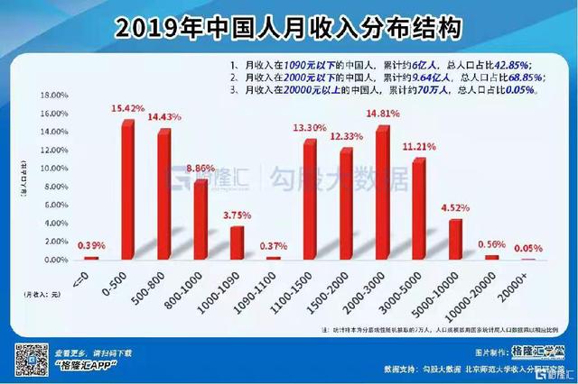 互联网反垄断：屠龙少年，你休想变成恶龙