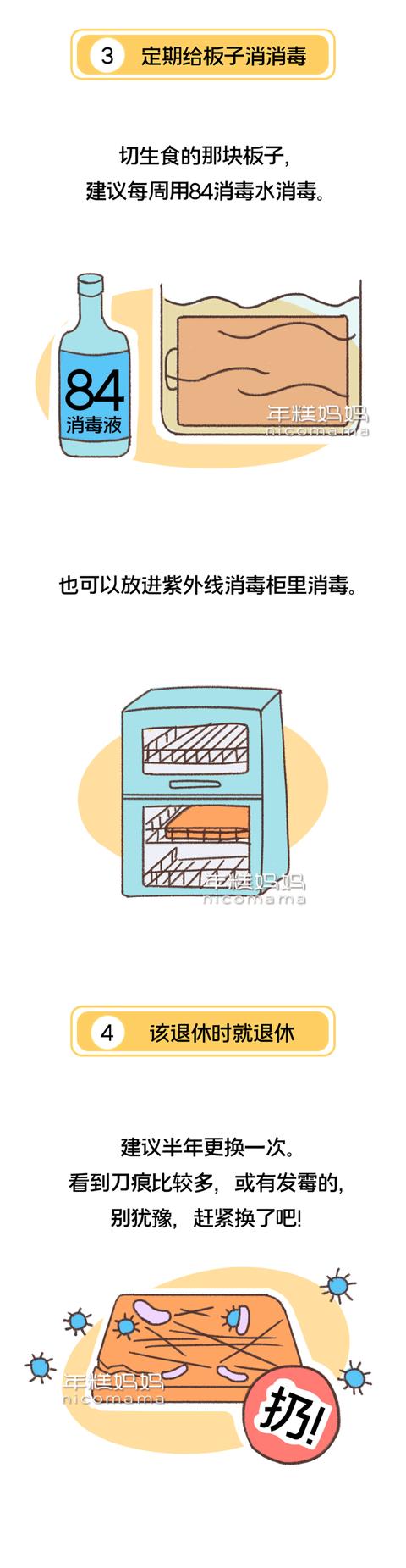 你的育儿经■难怪孩子总生病,家里这些地方你都弄干净了吗?