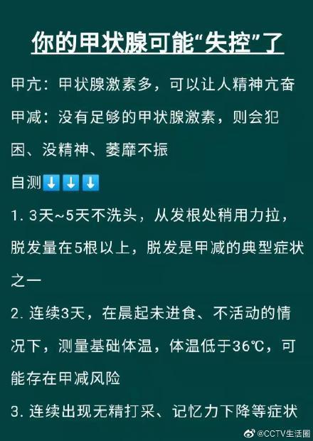 失控|你总以为是“春困”？不，你的这个器官可能“失控”了