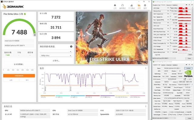 果然比RTX 2080s要强！RTX 3060 Ti首发评测：第一款买得起的安培显卡