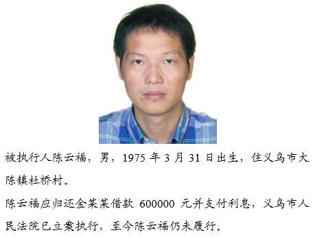 光明网浙江实名曝光这26人,照片不打码