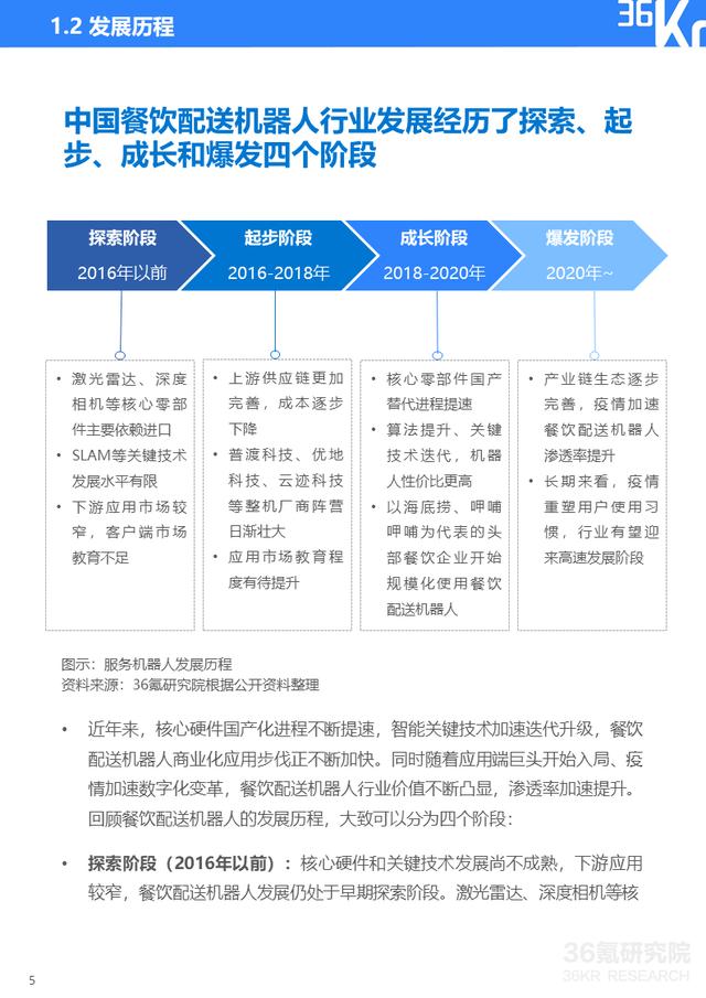 36氪研究院 | 2020年中国餐饮配送机器人行业研究报告