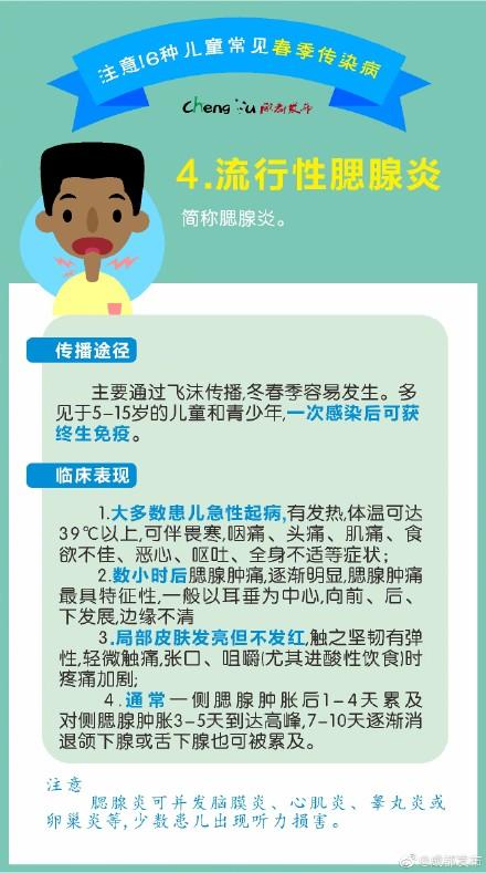 光明网@转给宝爸宝妈！9图教你儿童常见春季传染病防治
