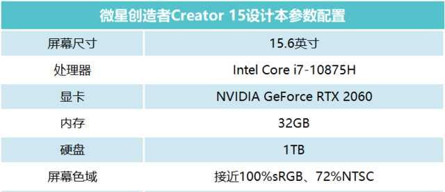创作者的人间值得系列：微星创造者Creator 15设计本评测