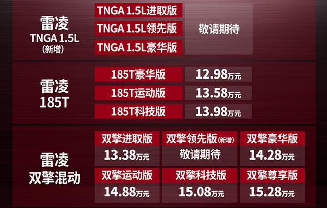 丰田新款雷凌开启预售，增1.5L车型，比1.2T动力更强更省油