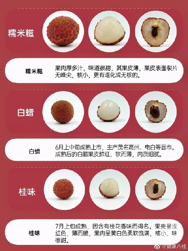 荔枝|你能分辨出荔枝的种类吗？最喜欢的是哪一种？
