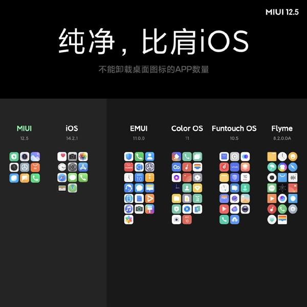 MIUI 12.5正式发布！纯净比肩iOS 不喜欢的应用统统删除