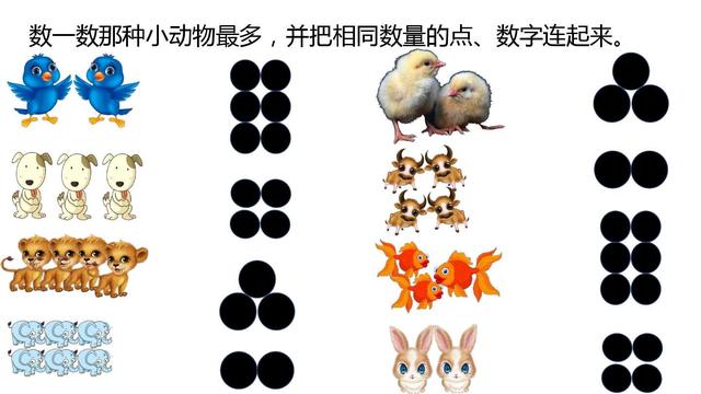 你的育儿经▲幼儿图画数字连线游戏，小中班的爸爸妈妈可收藏。