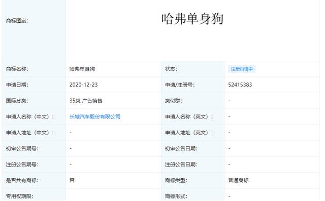 长城汽车注册新商标含“单身狗”“奶狗”等称谓引争议 专家这样表态