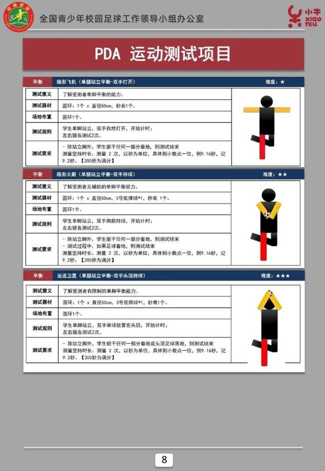 幼儿|不忘初心 筑梦绿茵——全国足球特色幼儿园成果展播之内蒙古自治区鄂尔多斯市鄂托克旗棋盘井第六幼儿园