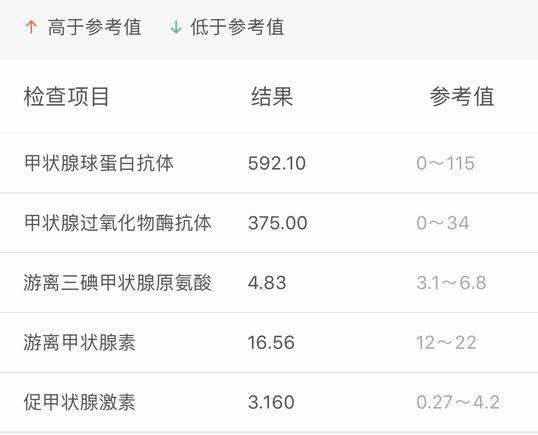 你的育儿经|标准是死的,人是活的