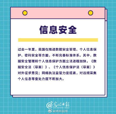 科技|2020科技年度热词盘点