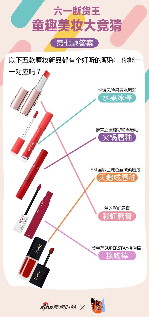 超级宝妈|童趣美妆大竞猜 测测你还能不能过儿童节