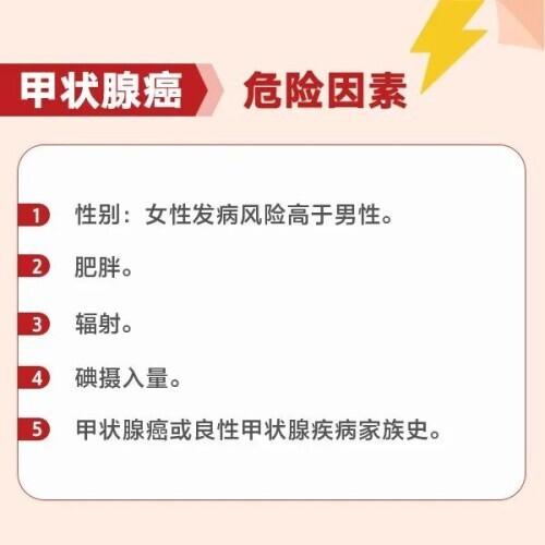 癌症|警惕！预防12大常见癌症，这些习惯要赶紧戒